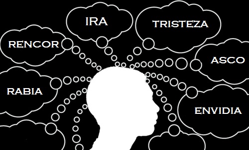 un-minuto-de-pensamiento-negativo