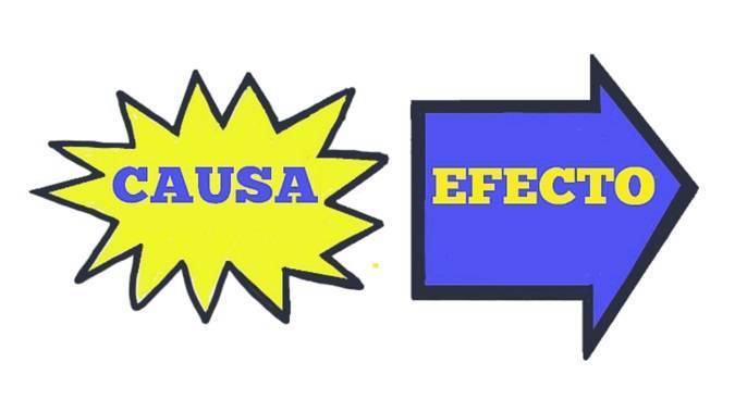 Ley-del-Karma-o-causa-y-efecto