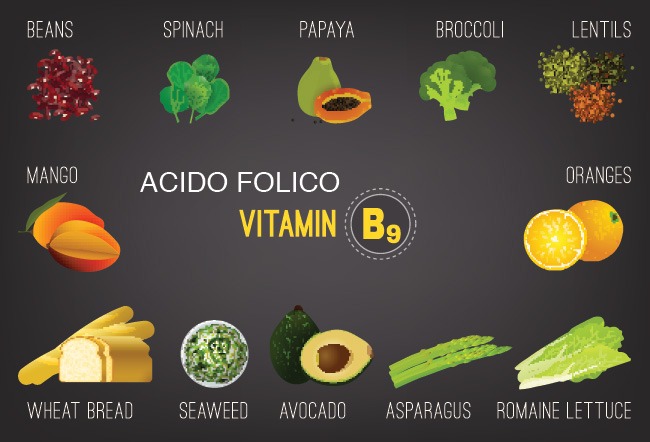 acidofolico_vitaminab9
