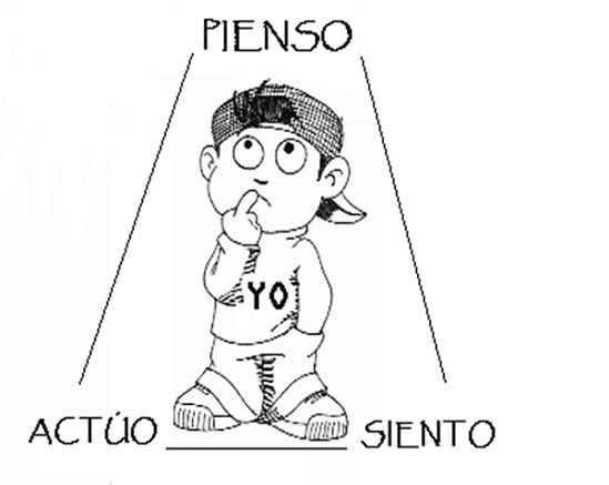 La importancia de pensar antes de actuar. – Espiritualidad