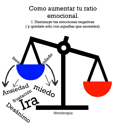 Unbalanced_scales-too-far-right